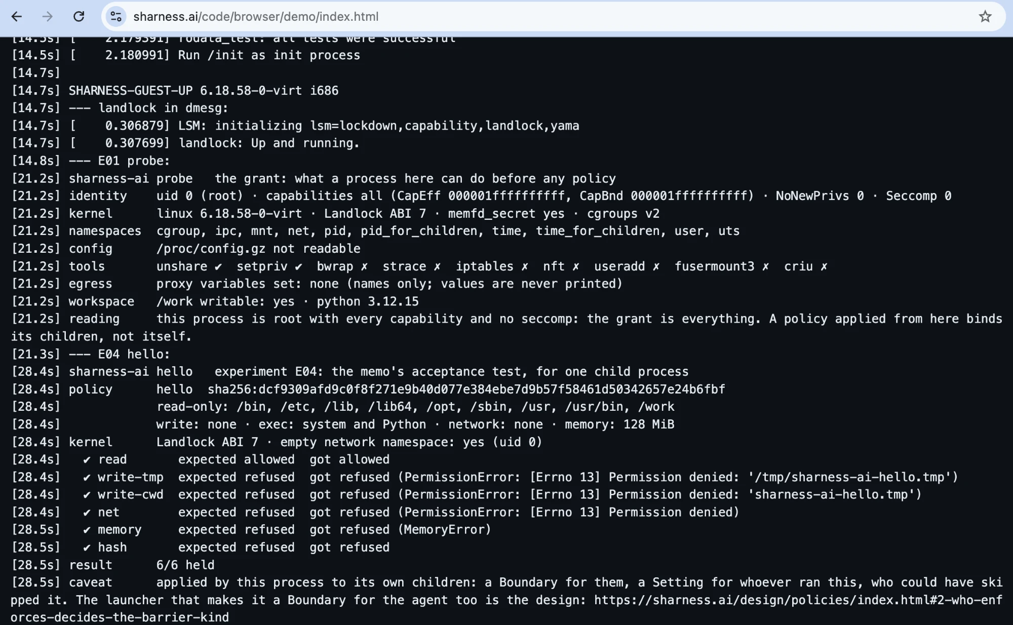 The serial console in the middle of the run: "LSM: initializing lsm=lockdown,capability,landlock,yama" and "landlock: Up and running.", then sharness-ai probe (uid 0, Landlock ABI 7, memfd_secret yes, cgroups v2), then sharness-ai hello with six ticks: read allowed, write-tmp and write-cwd refused with Errno 13, net refused, memory refused with MemoryError, hash refused; result 6/6 held; and the caveat.